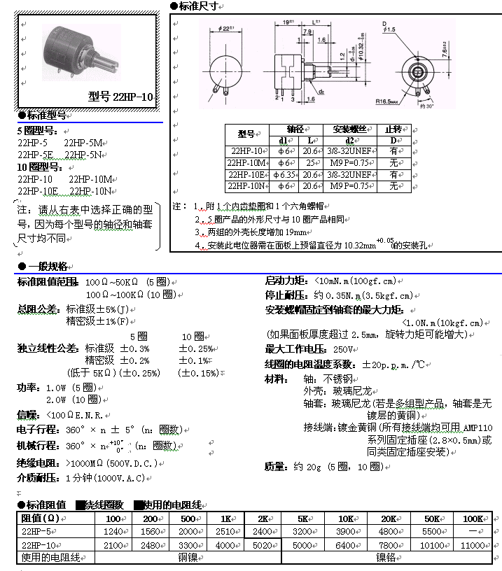 22HPȦ߾ܵλ22hp-522hp-10